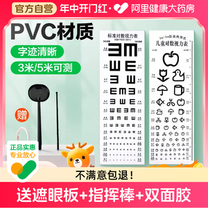 儿童视力表国际标准家用挂图近视测眼睛对数视力表灯箱近用E字C字