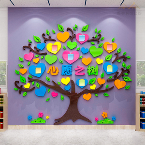 创意许愿树心愿墙贴爱心墙幼儿园教室布置目标鼓励班级文化装饰