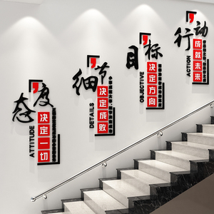企业文化墙楼梯间办公室墙面装饰员工励志标语贴公司背景扶手布置