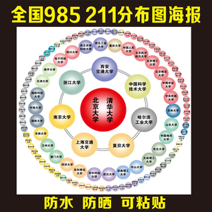 全国本科高校大学分布图各省大学地图名校高清海报挂图班级墙贴画