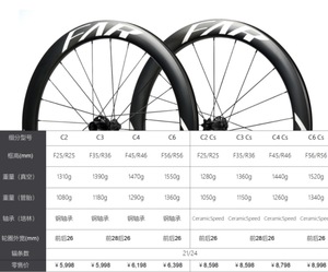 FARSPORTS 方远 新款 碳纤维公路 圈刹 碟刹 管胎 真空轮组