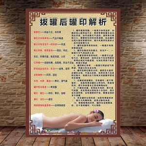 中医养生美容院广告宣传经络装饰画壁画拔罐印的对应症状海报
