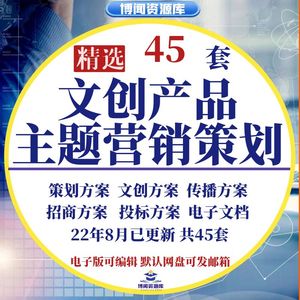 文创主题IP产品文化节招商运营推广策划营销方案PPT模板案例