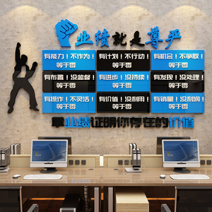 公司企业办公室销售部门业绩文化墙面励志墙贴纸激励标语装饰布置