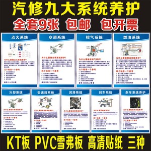 举升机安全操作规程二类三类汽车维修理厂车辆保养项目周期表制度