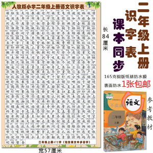 2018部编人教版二年级语文上册识字表挂图同步课本二年生字表挂图 阿里 2018部编人教版二年级语文上册识字表挂图同步课本二年生字表挂图 阿里