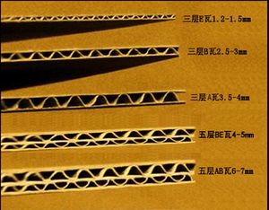 瓦楞纸尺寸,纸的尺寸,瓦楞纸_大山谷图库