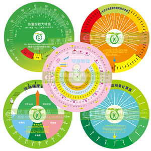 包邮 BMI体重指数健康大转盘 BMI转盘 壁挂式bmi速查卡 BMI计算尺