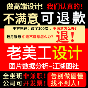 图片PS美工设计主图详情店铺装修产品精修电商直播背景设计制作