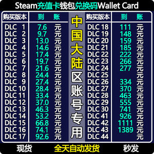 【自动秒发】中国区Steam充值卡 steam国区兑换码钱包国服余额
