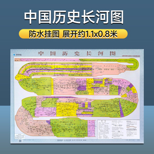 中国历史长河图1.1米贴图  初中历史大事件时间轴可视化地图 朝代表 墙贴地图