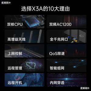 蒲公英X3见描述A路由器120A0C异地组网频全千兆端口线家用百无兆