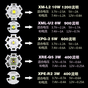 CREE Q5 R5 T6 3W-10W大功率LED头灯手提灯强光手电筒灯珠/泡芯