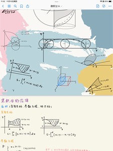 微积分笔记 高数笔记 数一数二数三 考研数学