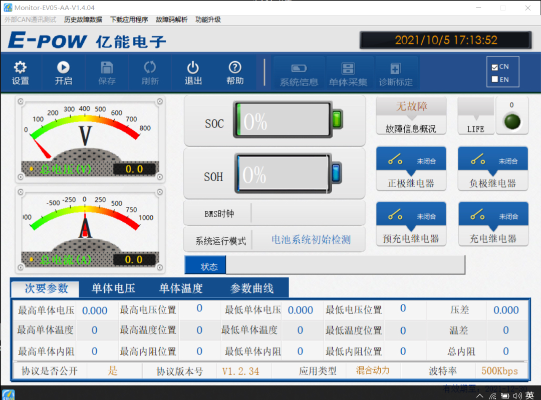 CRM处分威廉希尔williamhill编制