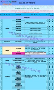 辽阳体检卡2折转让‼ 辽宁体检通用❗辽宁体检通用，沈阳体检 