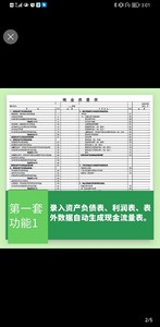 现金流量表Excel两套（自动生成现金流量表，杜邦分析表）