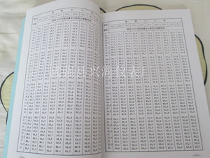 精密酒精换算表酒精计换算书200页0-100度精度0.2度 精度0.1度