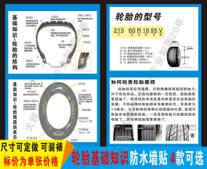 汽车轮胎墙贴纸汽修厂贴纸轮胎知识挂图轮胎选购宣传海报装饰画