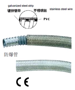 WEYER上海文依不锈钢外编织金属软管波纹管 JSG型 穿线管Φ75Φ25