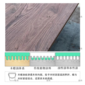 黑胡桃原料 黑桃胡木家具定制 实木桌面 电视柜 餐桌木木家具定.