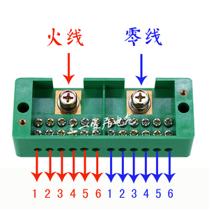 二进十二出接线盒单相家用22V0分线盒FJ6 配电箱子明箱接线端照排