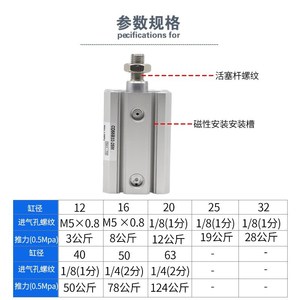 SM欧标C55BC薄型气缸D5B20-25-32-40C-50-63-10-30-35-45-ym5sav0