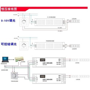 包邮恒压电源60W150W200W低y压直流变压器12V24V可控硅调光010