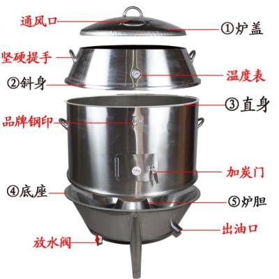 炉燃气加大烧烤炉炉木炭炉吊炉双层烤鸭烤炉商用 木X炭烧鹅炉炉架