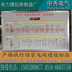 厂家直销马赛克电力模拟屏光电显示铁路索引屏电力模拟图板模拟盘