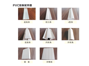 外墙PVC挂板装饰板户外室外装修塑料扣板防水防潮配件边条阳角