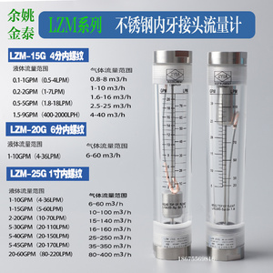LZM-15G/25G管道式液体气体流量计304内丝有机玻璃浮子转子计量表