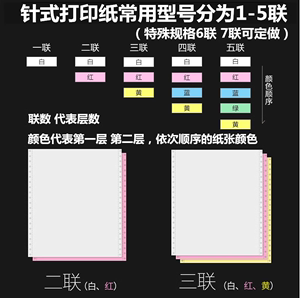 品雅上海发货电脑打印纸241-3联整张二等份三等分12345联出库单两