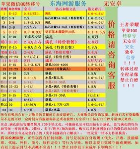 王者荣耀iOS苹果微信VXQQ韩信王者水晶满孔150满铭文30级转移号