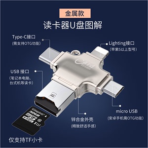4合1金属手机读卡器多功能MicroSD/TF高速Typec安卓otg读卡器