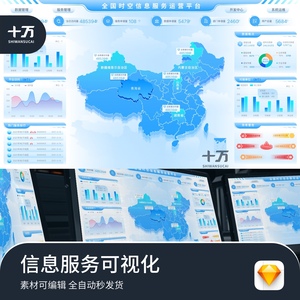 大屏可视化全国地图数据信息统计ui界面浅色素材sketch矢量源文件