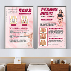 美容院产后恢复盆底肌骨盆修复宣传海报挂图满月发汗催乳广告贴纸