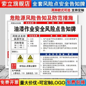 油漆安全风险点告知牌卡危险源预防措施工厂生产车间标语标识牌标志标示指示警告提示贴纸警示牌定制fxd114 阿里巴巴找货神器