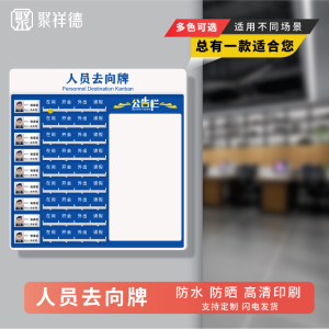 亚克力人员去向牌公司员工轮值状态考勤一览工作表告知动态公告栏公示牌车间生产综合管理看板写板岗位牌定制