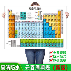 最速 元素周期表歌词