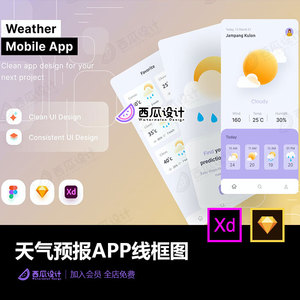 查看天气预报应用APP界面UI设计线框图Sketch+Xd+fig素材 2309