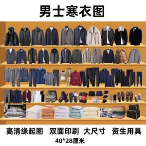 30张生活用品图男士寒衣生活用品大全四季服饰全套十月一用缘起图