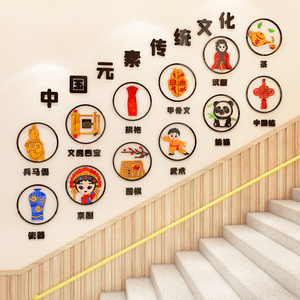 幼儿园墙面装饰楼梯道走廊中国风元素传统文化环创主题墙成品立体