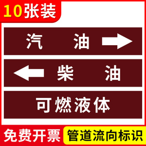 无水乙醇管道标识反光膜消防管道贴环己烷环戊烷可燃液体柴油汽油反光膜贴纸管路介质流向箭头管道色环标签贴