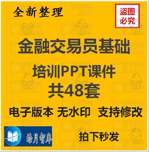 金融交易员基础培训PPT 道氏江恩波浪理论K线外汇股票债券期货