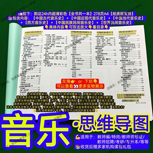 2024年教师招聘考试小学初高中音乐学科专业知识学霸笔记思维导图