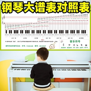 五线谱识谱神器钢琴大谱表对照表板键盘小提琴与音符乐理表挂图