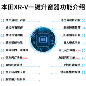 专用15-23款XRV缤智自动升窗器遥控一键升降锁车折叠后视镜落锁器