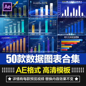 企业数据分析柱状图表展示统计增长科技感动画视频效果AE模板素材
