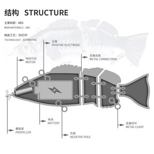 hengjia亨嘉人气14CM53G电动 多节鱼饵诱饵自动充电鱼饵诱饵假饵
